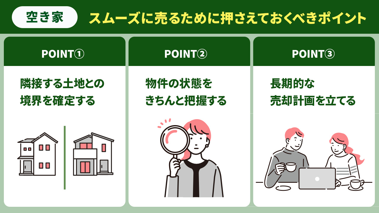 不動産を売るポイント